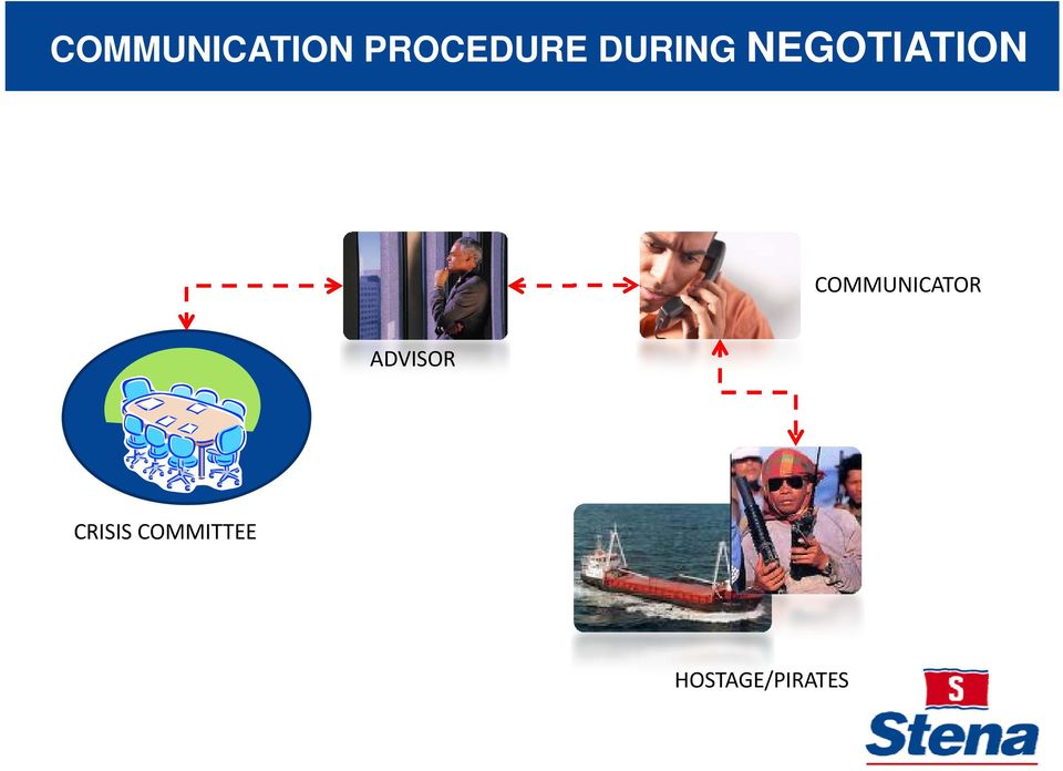 COMMUNICATOR ADVISOR