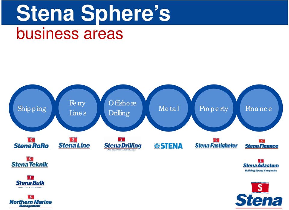 Shipping Ferry Lines