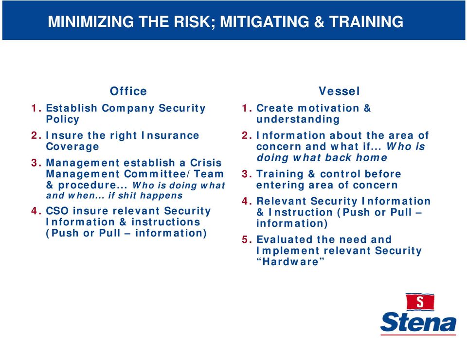 CSO insure relevant Security Information & instructions (Push or Pull information) 1. Create motivation & understanding 2.