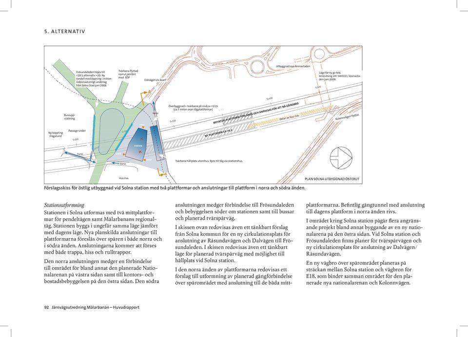 A Bussuppställning Överbyggnad + tvärbana på nivå ca +13,5 (ca 7 meter ovan tågplattformar) Delar av hus rivs BEFITLIG PLATTFORM FÖRLÄGS OCH APASSAS FÖR ATT Å GÅGBRO Kolonnvägen flyttas y koppling