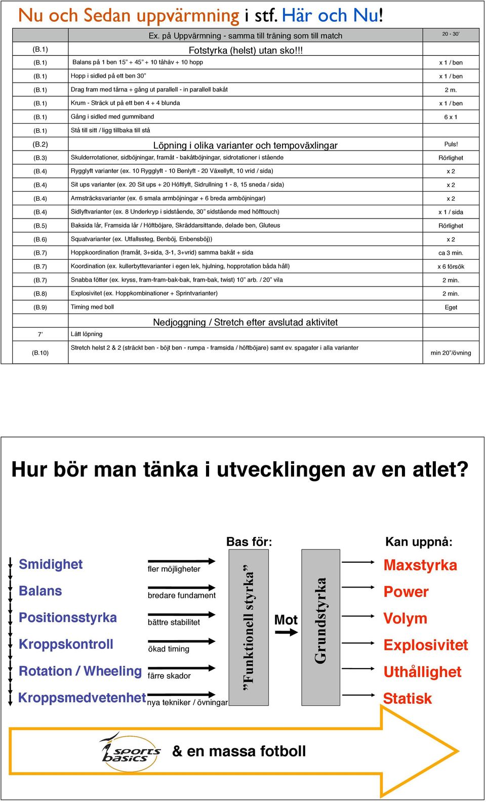 1) Gång i sidled med gummiband 6 x 1 (B.1) Stå till sitt / ligg tillbaka till stå (B.2) Löpning i olika varianter och tempoväxlingar Puls! (B.3) Skulderrotationer, sidböjningar, framåt - bakåtböjningar, sidrotationer i stående Rörlighet (B.