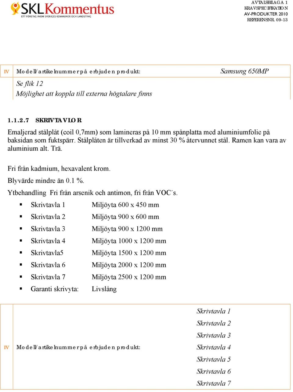 Ytbehandling Fri från arsenik och antimon, fri från VOC s.