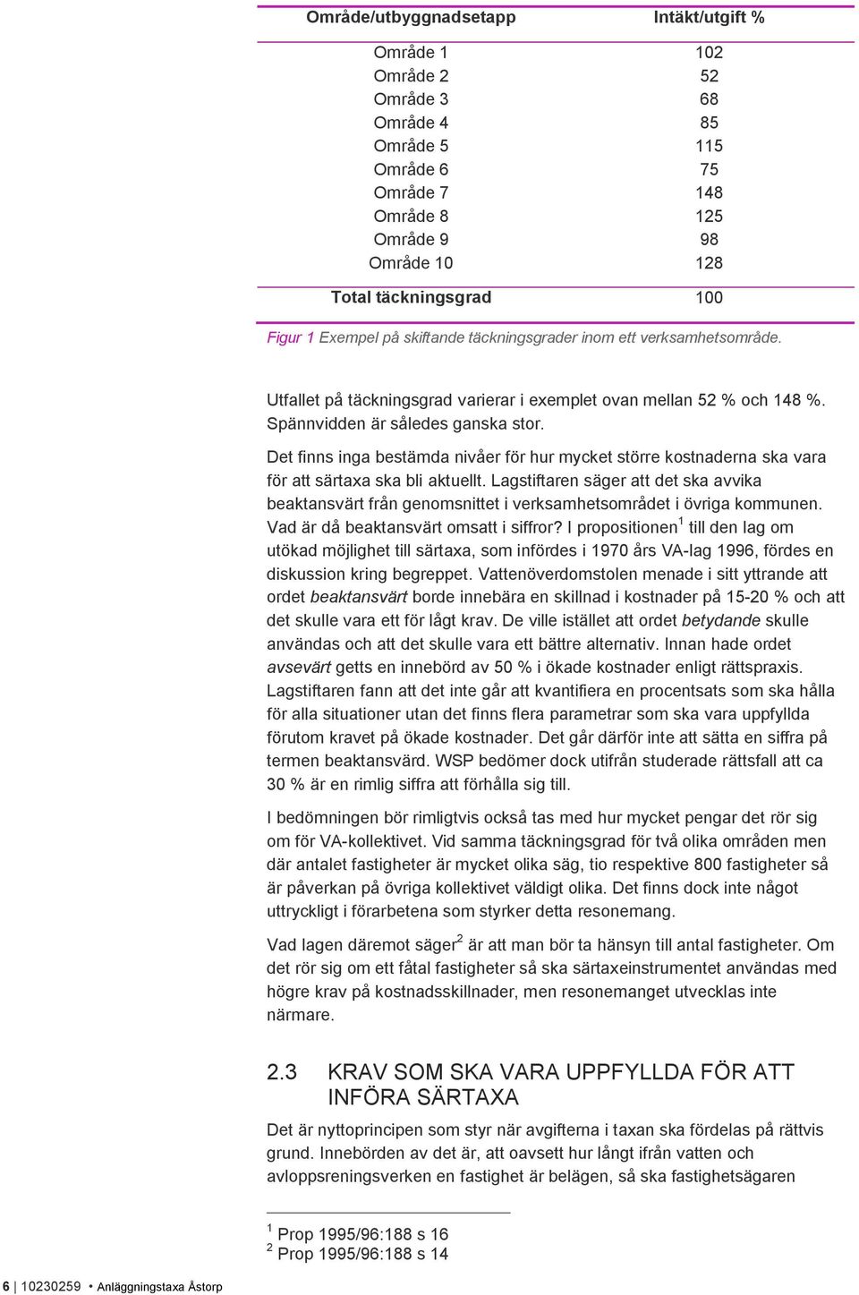 Det finns inga bestämda nivåer för hur mycket större kostnaderna ska vara för att särtaxa ska bli aktuellt.