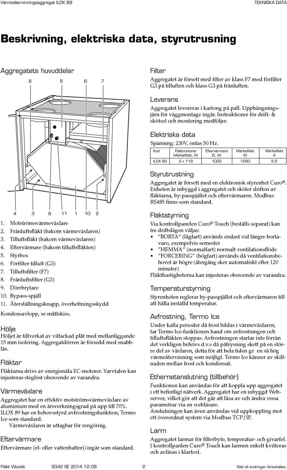 Kod Fläktmotorer Eftervärmare Märkeffekt Märkeffekt Märkeffekt, W El, W W A ILOX 89 2 x 119 126 5,5 Styrutrustning Aggregatet är försett med en elektronisk styrenhet Curo.