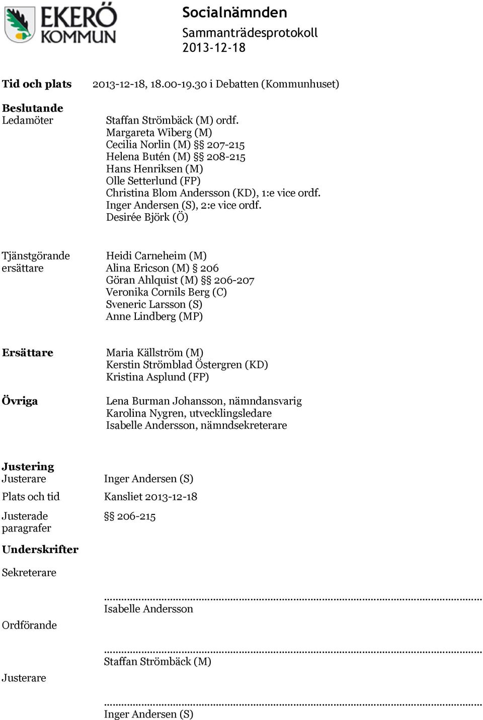 Desirée Björk (Ö) Tjänstgörande ersättare Heidi Carneheim (M) Alina Ericson (M) 206 Göran Ahlquist (M) 206-207 Veronika Cornils Berg (C) Sveneric Larsson (S) Anne Lindberg (MP) Ersättare Övriga Maria