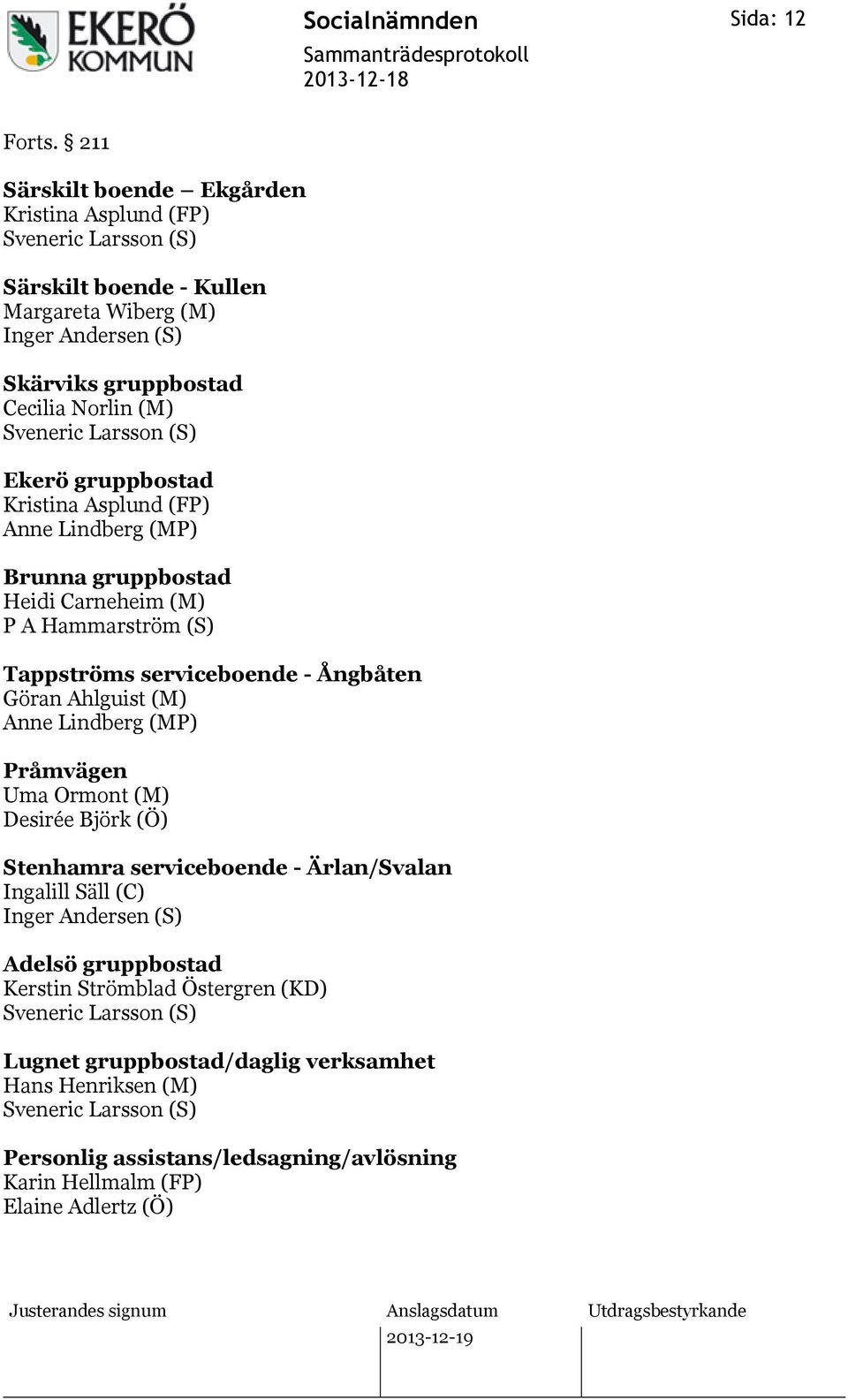 Ekerö gruppbostad Kristina Asplund (FP) Anne Lindberg (MP) Brunna gruppbostad Heidi Carneheim (M) P A Hammarström (S) Tappströms serviceboende - Ångbåten Göran Ahlguist (M) Anne