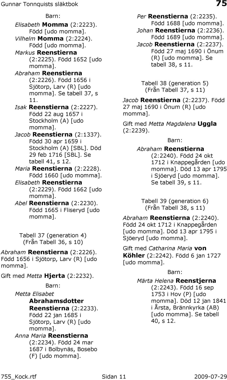 Född 30 apr 1659 i Stockholm (A) [SBL]. Död 29 feb 1716 [SBL]. Se tabell 41, s 12. Maria Reenstierna (2:2228). Född 1660 [udo momma]. Elisabeth Reenstierna (2:2229). Född 1662 [udo momma].