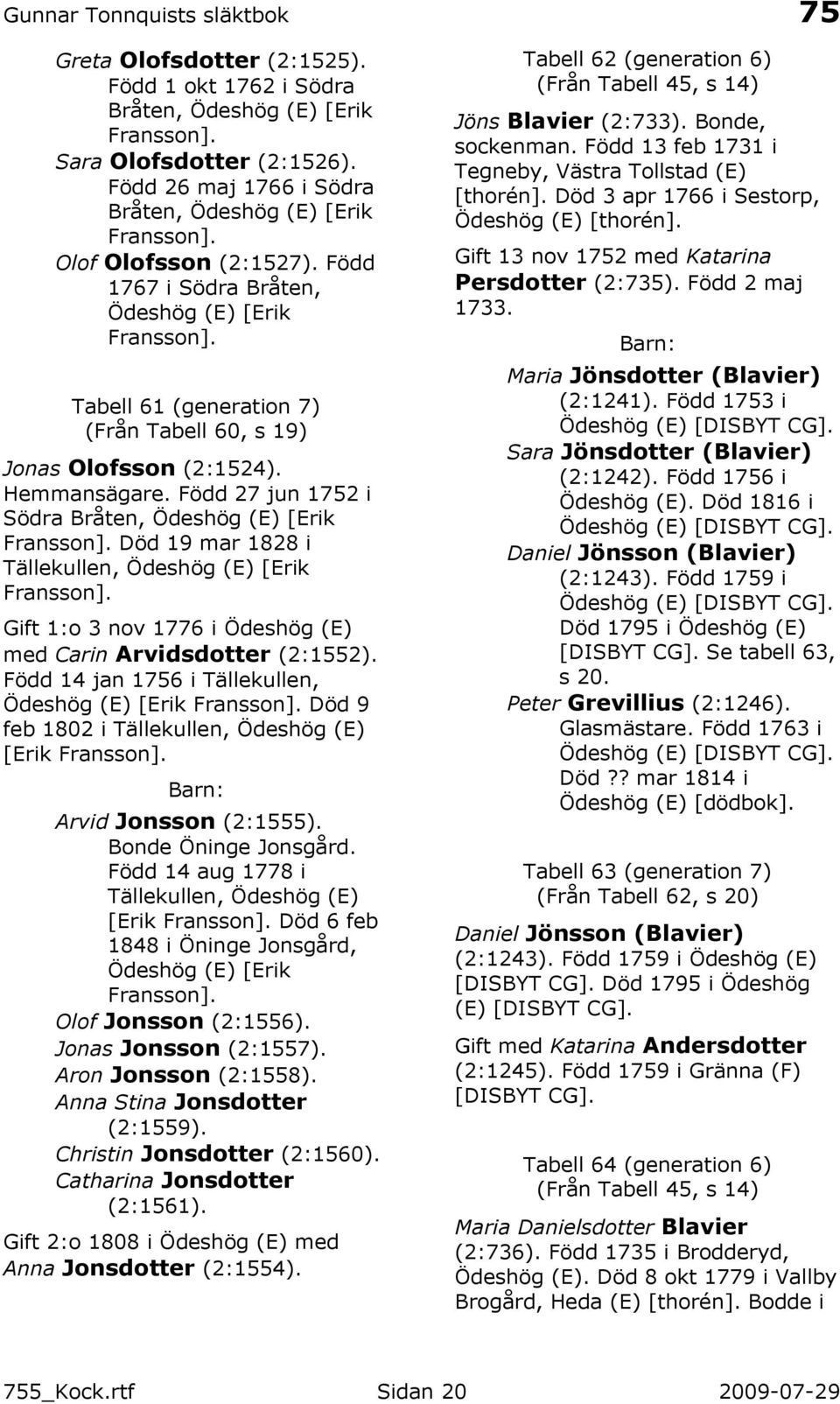 Född 27 jun 1752 i Södra Bråten, Ödeshög (E) [Erik Fransson]. Död 19 mar 1828 i Tällekullen, Ödeshög (E) [Erik Fransson]. Gift 1:o 3 nov 1776 i Ödeshög (E) med Carin Arvidsdotter (2:1552).