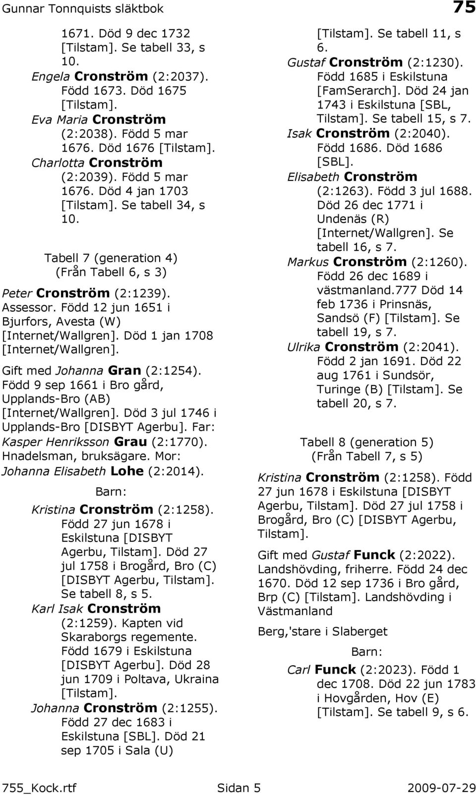 Gift med Johanna Gran (2:1254). Född 9 sep 1661 i Bro gård, Upplands-Bro (AB) [Internet/Wallgren]. Död 3 jul 1746 i Upplands-Bro [DISBYT Agerbu]. Far: Kasper Henriksson Grau (2:1770).