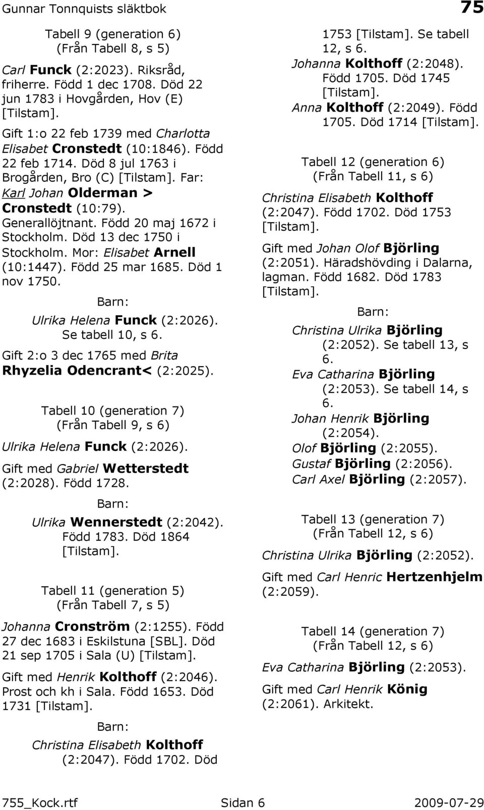Död 8 jul 1763 i Brogården, Bro (C) Far: Karl Johan Olderman > Cronstedt (10:79). Generallöjtnant. Född 20 maj 1672 i Stockholm. Död 13 dec 1750 i Stockholm. Mor: Elisabet Arnell (10:1447).