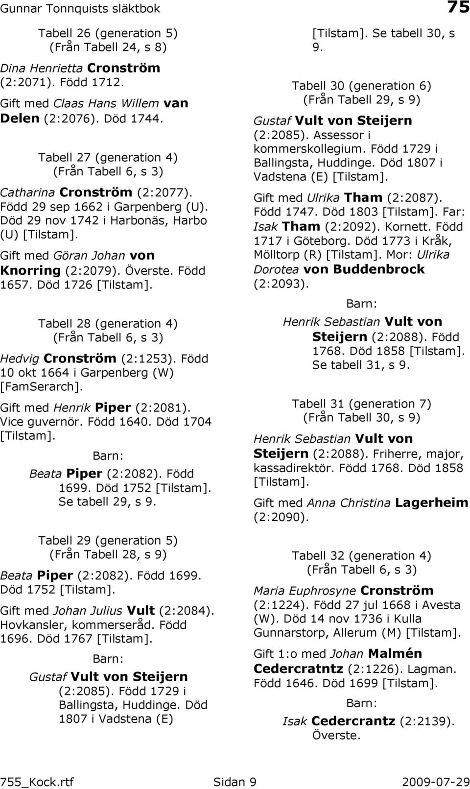 Överste. Född 1657. Död 1726 Tabell 28 (generation 4) (Från Tabell 6, s 3) Hedvig Cronström (2:1253). Född 10 okt 1664 i Garpenberg (W) [FamSerarch]. Gift med Henrik Piper (2:2081). Vice guvernör.