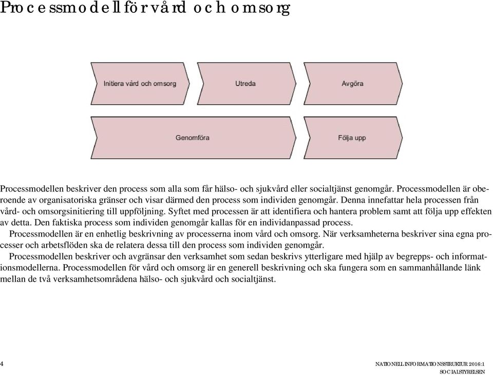 Syftet med processen är att identifiera och hantera problem samt att följa upp effekten av detta. Den faktiska process som individen genomgår kallas för en individanpassad process.