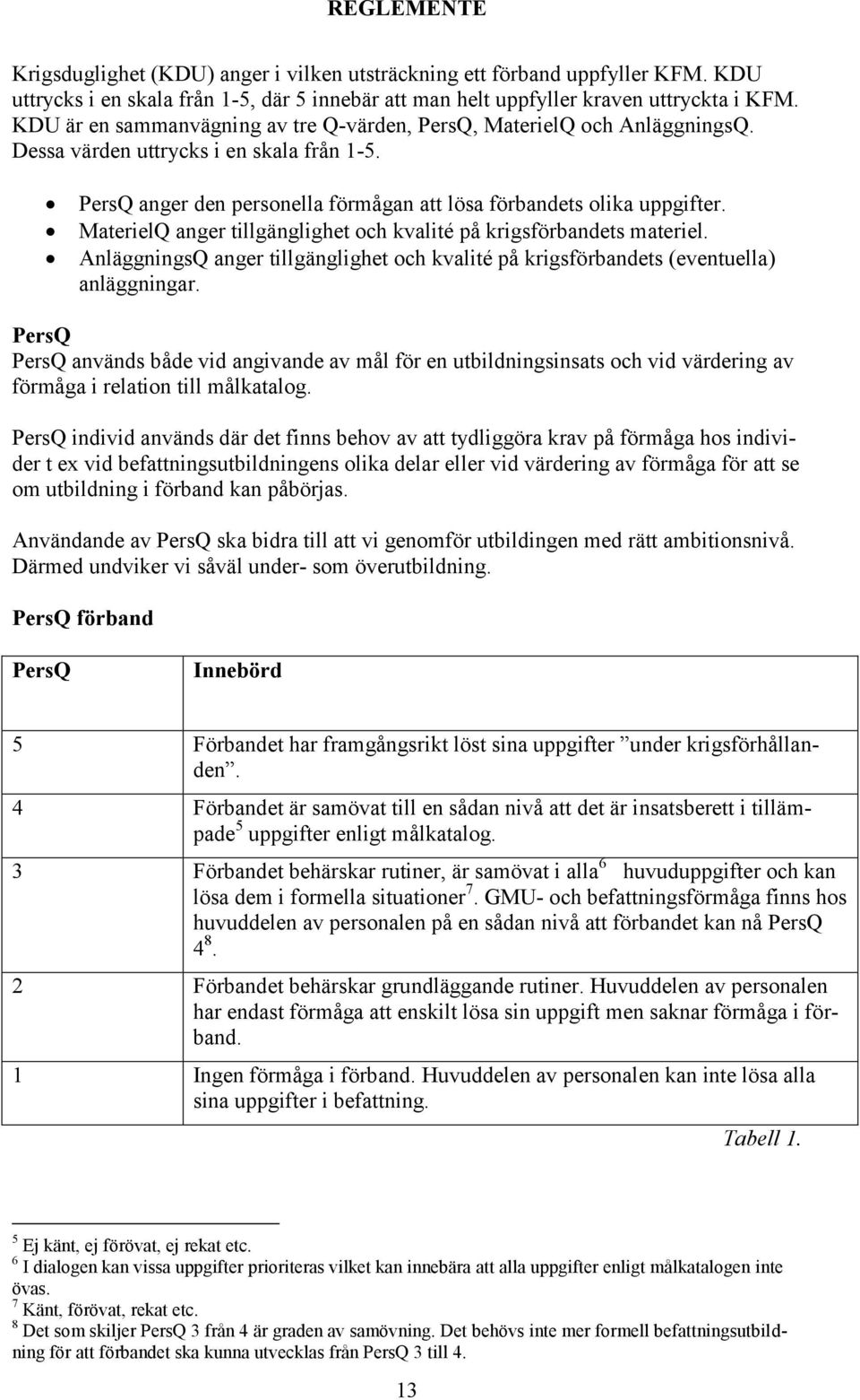 MaterielQ anger tillgänglighet och kvalité på krigsförbandets materiel. AnläggningsQ anger tillgänglighet och kvalité på krigsförbandets (eventuella) anläggningar.
