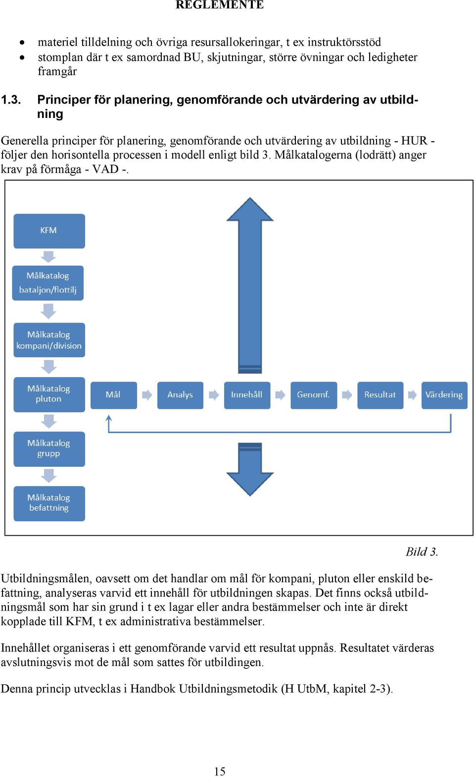 enligt bild 3. Målkatalogerna (lodrätt) anger krav på förmåga - VAD -. Bild 3.