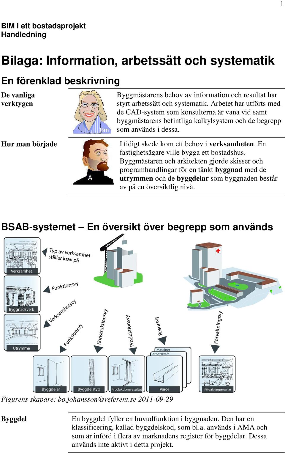 Hur man började I tidigt skede kom ett behov i verksamheten. En fastighetsägare ville bygga ett bostadshus.