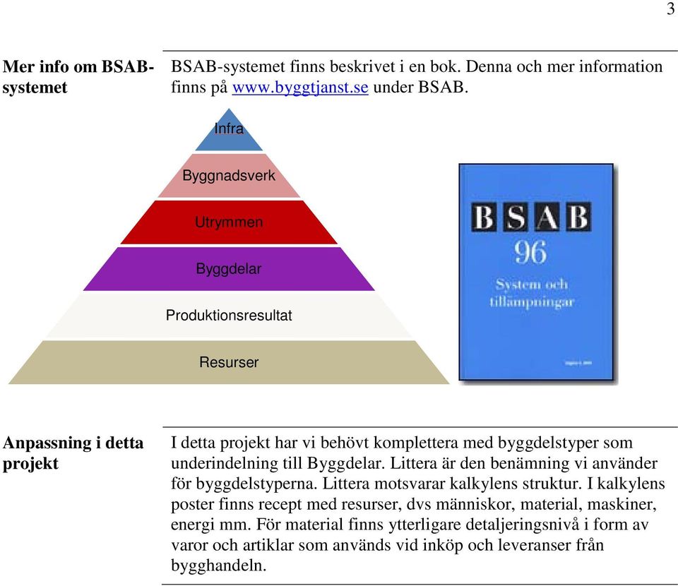 underindelning till Byggdelar. Littera är den benämning vi använder för byggdelstyperna. Littera motsvarar kalkylens struktur.