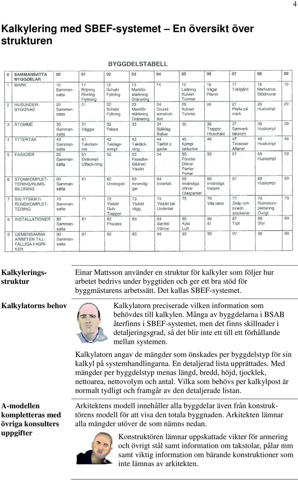 Kalkylatorn preciserade vilken information som behövdes till kalkylen.