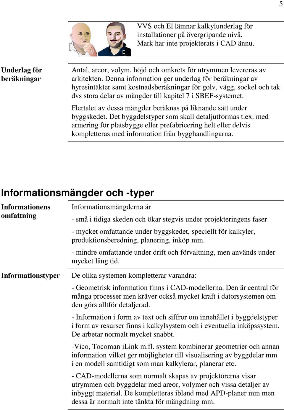 Denna information ger underlag för beräkningar av hyresintäkter samt kostnadsberäkningar för golv, vägg, sockel och tak dvs stora delar av mängder till kapitel 7 i SBEF-systemet.