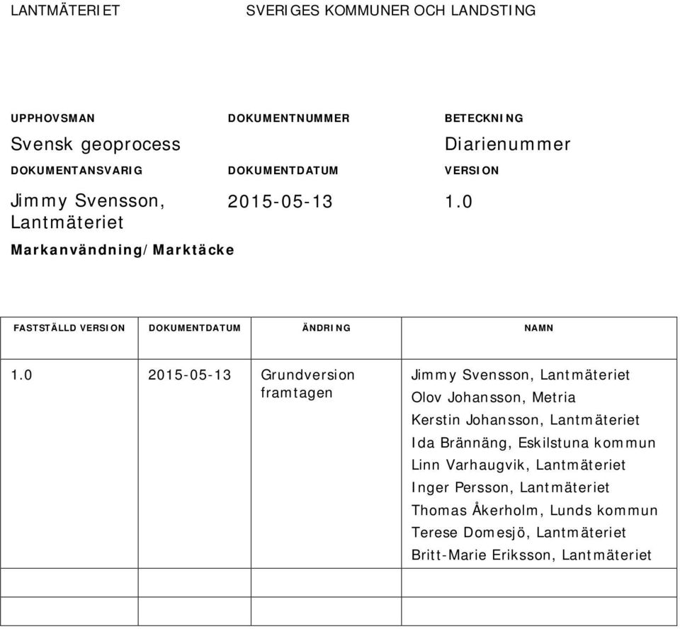 0 2015-05-13 Grundversion framtagen Jimmy Svensson, Lantmäteriet Olov Johansson, Metria Kerstin Johansson, Lantmäteriet Ida