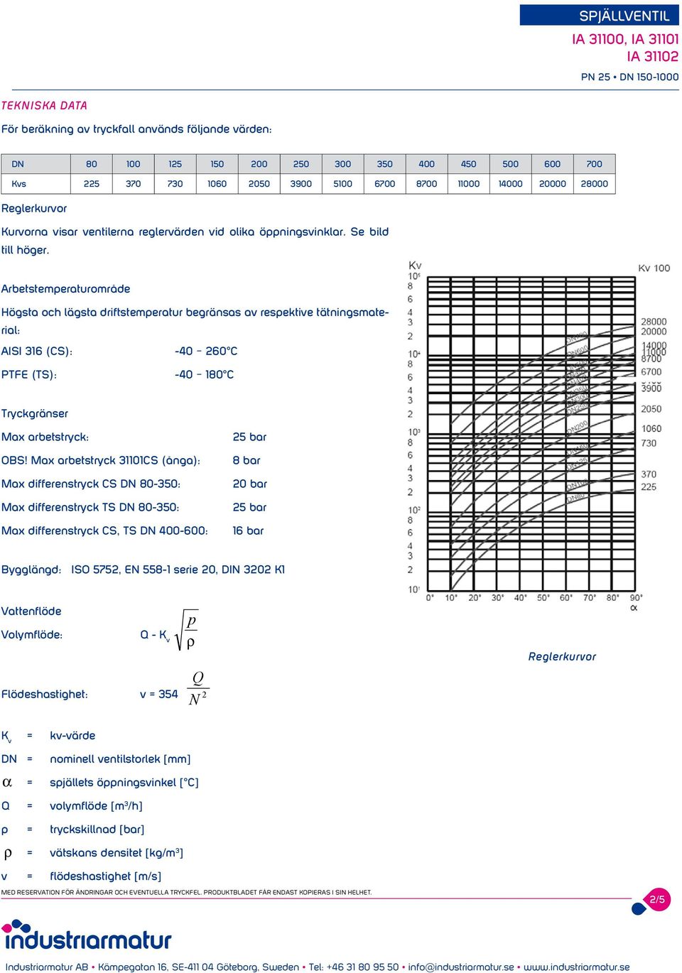 Arbetstemperaturområde Högsta och lägsta driftstemperatur begränsas av respektive tätningsmaterial: AISI 316 (CS): -40 260 C PTFE (TS): -40 180 C Tryckgränser Max arbetstryck: OBS!