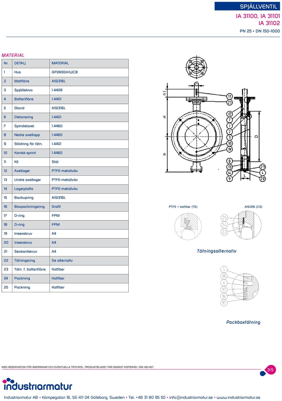 4460 11 Kil Stål 12 Axellager PTFE-metallväv 13 Undre axellager PTFE-metallväv 14 Lagerplatta PTFE-metallväv 15 Backupring AISI316L 16 Boxpackningsring Grafit 17