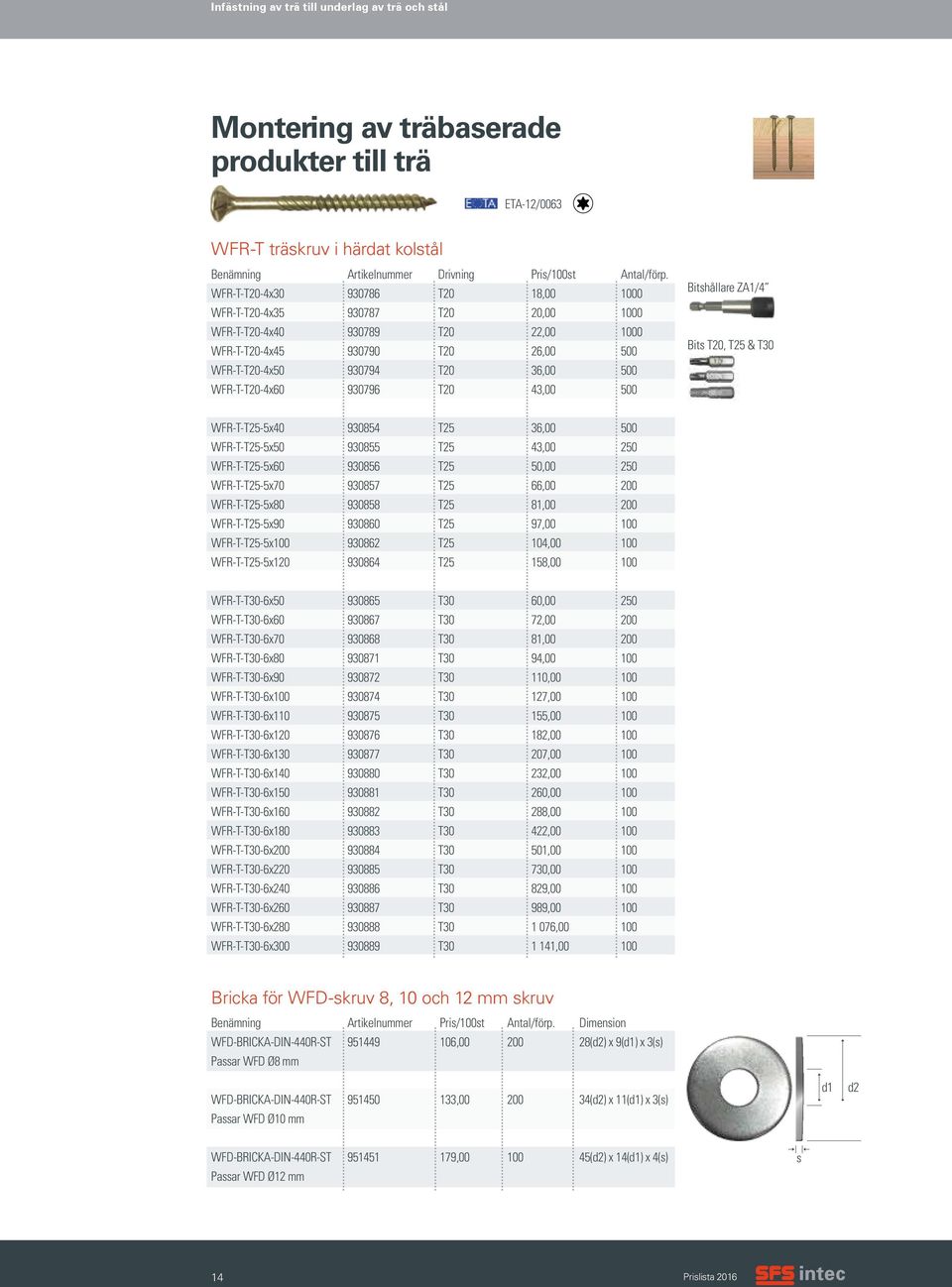 500 Bitshållare ZA1/4 Bits T20, T25 & T30 WFRTT255x40 930854 T25 36,00 500 WFRTT255x50 930855 T25 43,00 250 WFRTT255x60 930856 T25 50,00 250 WFRTT255x70 930857 T25 66,00 200 WFRTT255x80 930858 T25