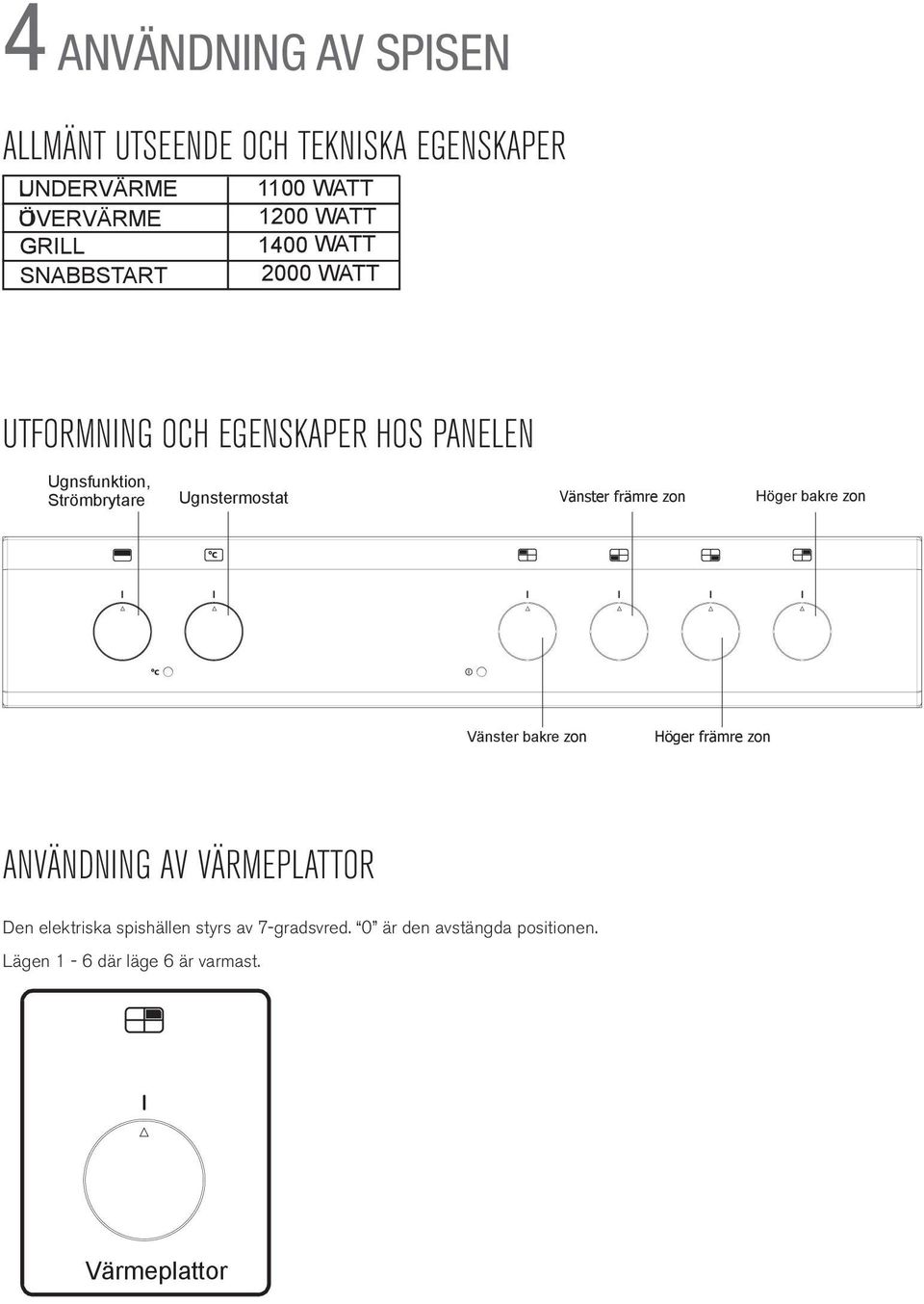 Ugnstermostat Vänster främre zon Höger bakre zon Vänster bakre zon Höger främre zon ANVÄNDNING AV VÄRMEPLATTOR