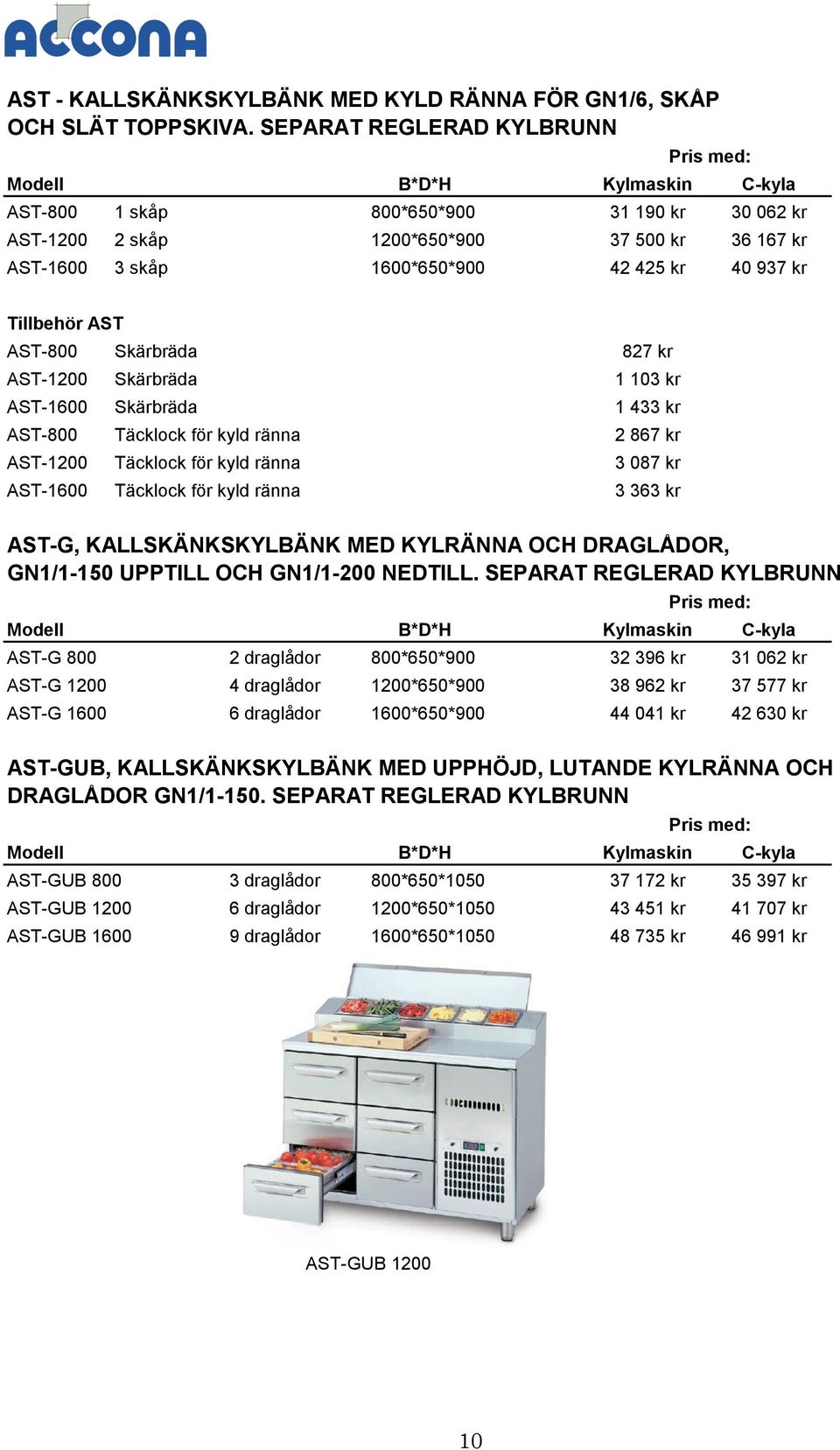 Skärbräda 827 kr AST-1200 Skärbräda 1 103 kr AST-1600 Skärbräda 1 433 kr AST-800 Täcklock för kyld ränna 2 867 kr AST-1200 Täcklock för kyld ränna 3 087 kr AST-1600 Täcklock för kyld ränna 3 363 kr