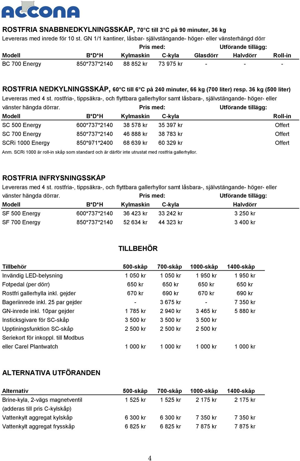 C till 6 C på 240 minuter, 66 kg (700 liter) resp. 36 kg (500 liter) Levereras med 4 st.