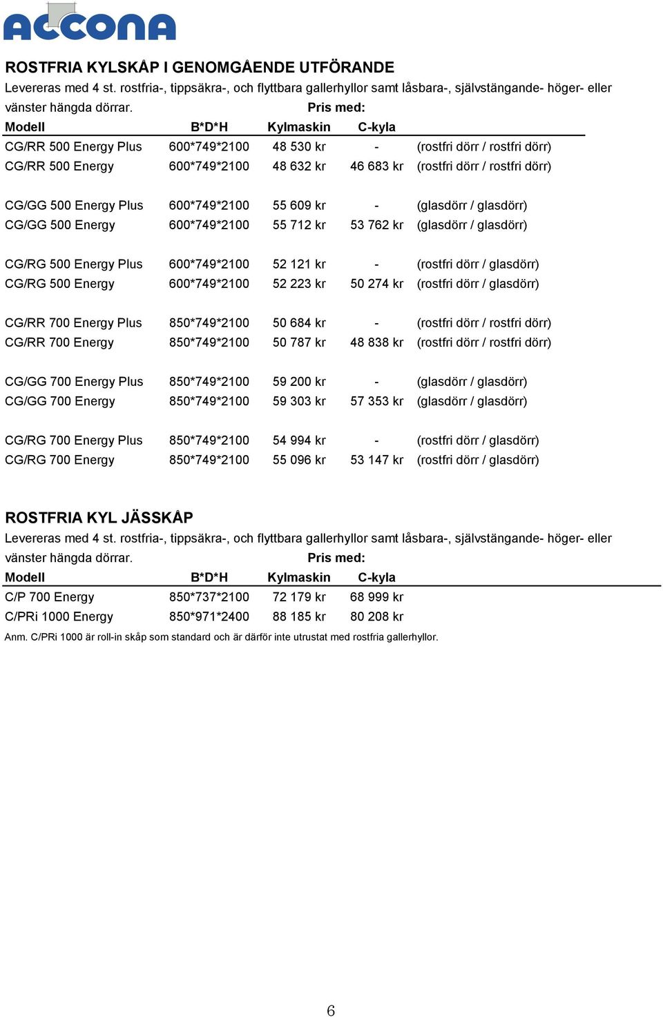 kr - (glasdörr / glasdörr) CG/GG 500 Energy 600*749*2100 55 712 kr 53 762 kr (glasdörr / glasdörr) CG/RG 500 Energy Plus 600*749*2100 52 121 kr - (rostfri dörr / glasdörr) CG/RG 500 Energy