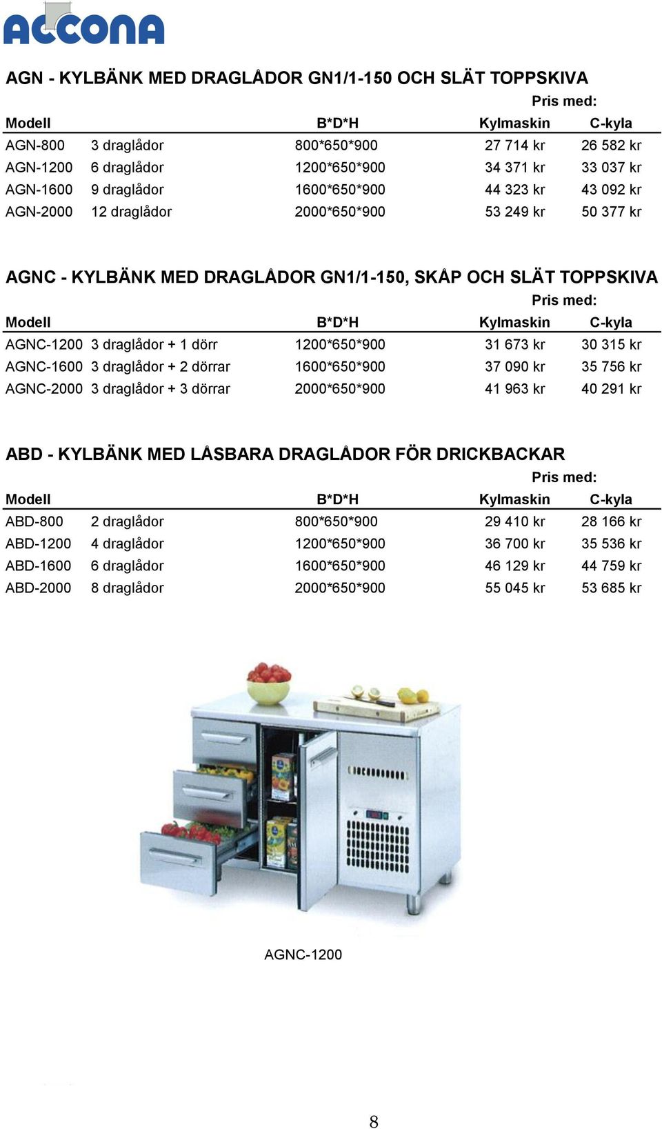 AGNC-1600 3 draglådor + 2 dörrar 1600*650*900 37 090 kr 35 756 kr AGNC-2000 3 draglådor + 3 dörrar 2000*650*900 41 963 kr 40 291 kr ABD - KYLBÄNK MED LÅSBARA DRAGLÅDOR FÖR DRICKBACKAR ABD-800 2