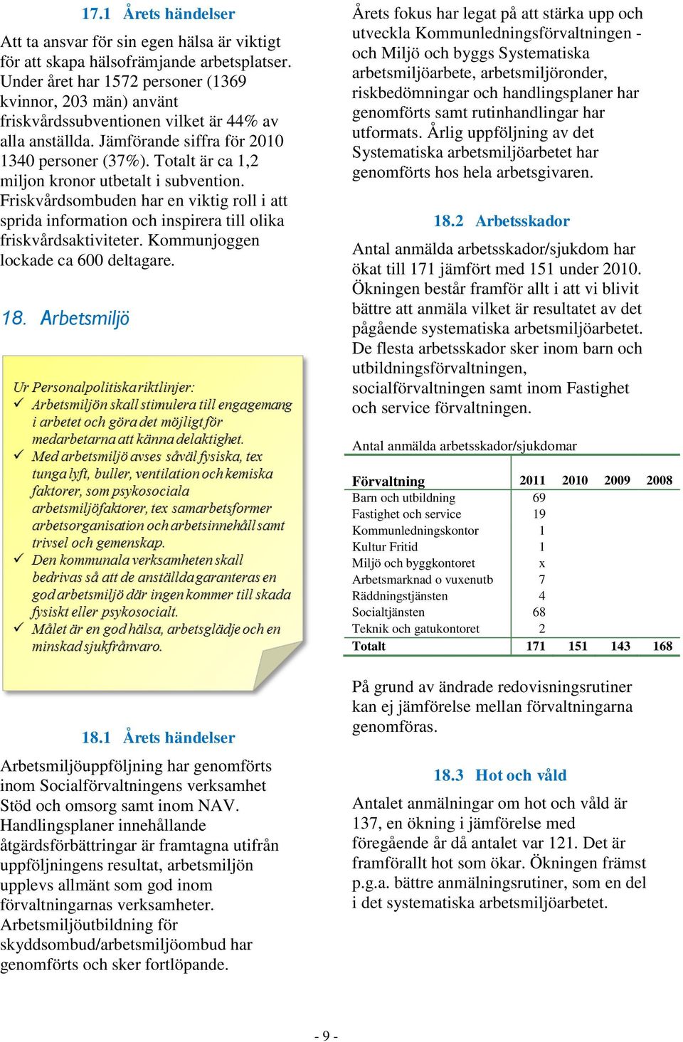 Totalt är ca 1,2 miljon kronor utbetalt i subvention. Friskvårdsombuden har en viktig roll i att sprida information och inspirera till olika friskvårdsaktiviteter.