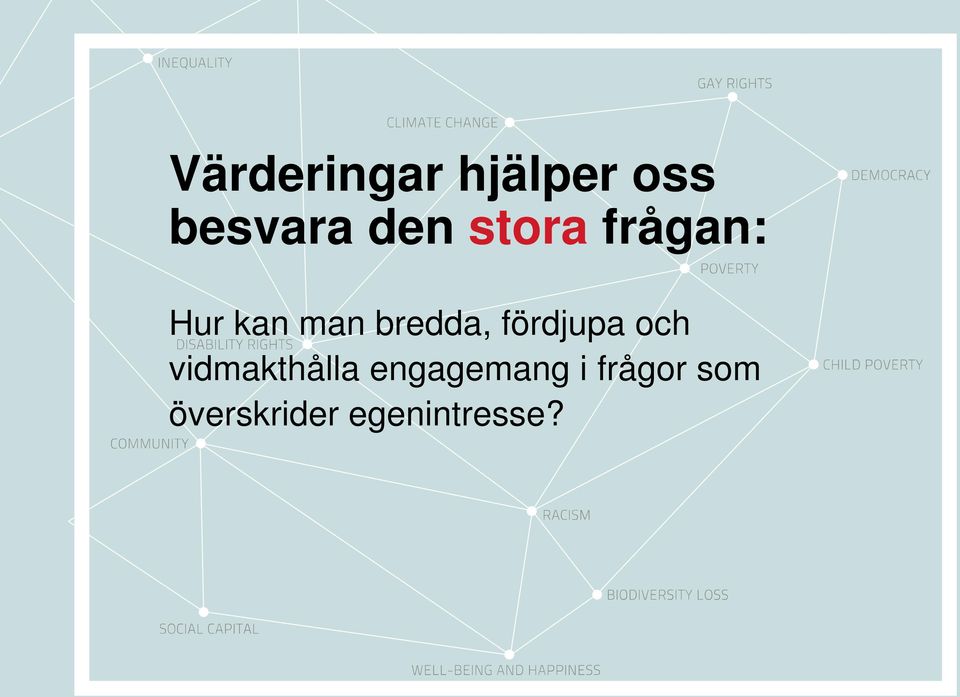 fördjupa och vidmakthålla engagemang