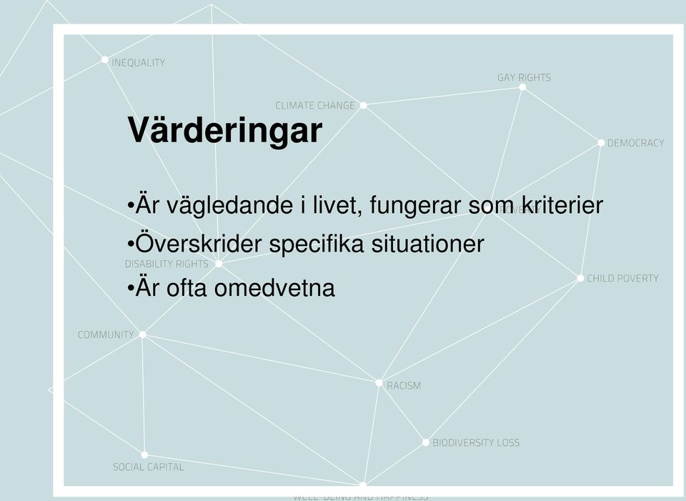 kriterier Överskrider