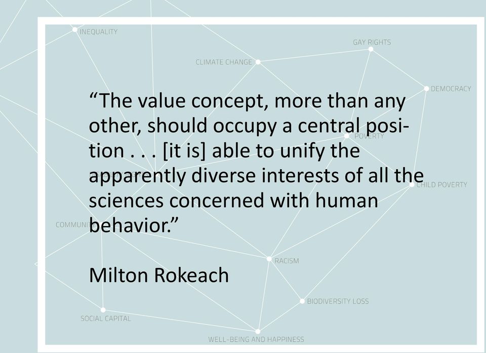 .. [it is] able to unify the apparently diverse
