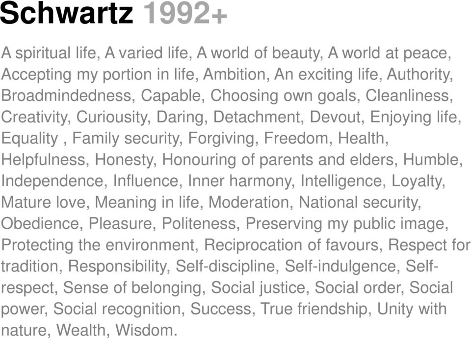 Independence, Influence, Inner harmony, Intelligence, Loyalty, Mature love, Meaning in life, Moderation, National security, Obedience, Pleasure, Politeness, Preserving my public image, Protecting the