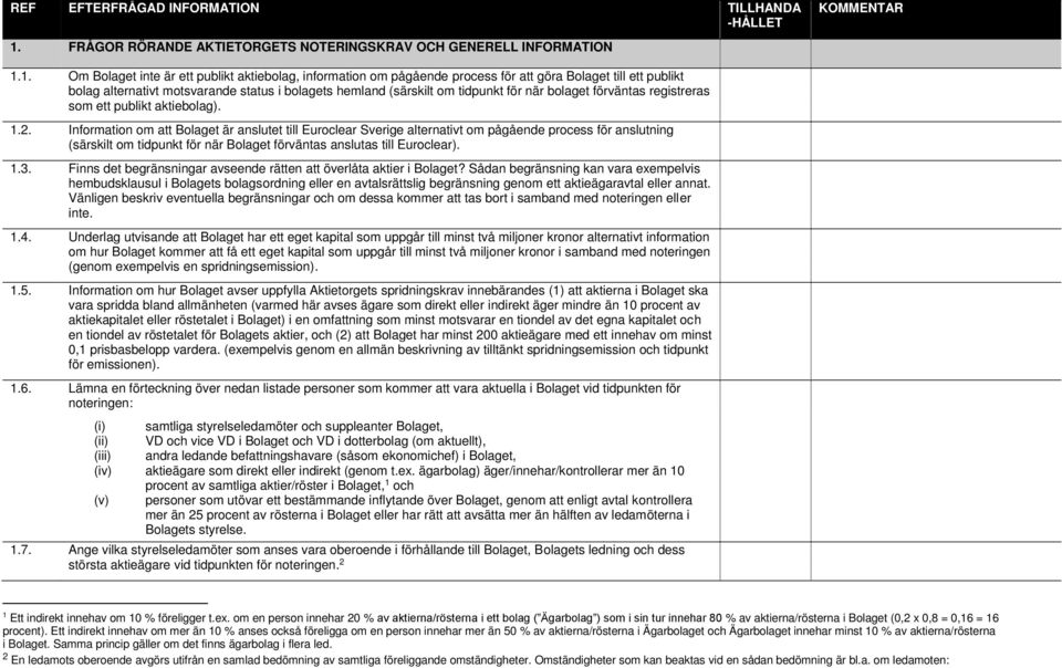 Information om att Bolaget är anslutet till Euroclear Sverige alternativt om pågående process för anslutning (särskilt om tidpunkt för när Bolaget förväntas anslutas till Euroclear). 1.3.