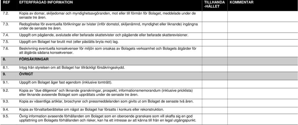 Uppgift om pågående, avslutade eller befarade skattetvister och pågående eller befarade skatterevisioner. 7.5. Uppgift om Bolaget har brutit mot (eller påståtts bryta mot) lag. 7.6.
