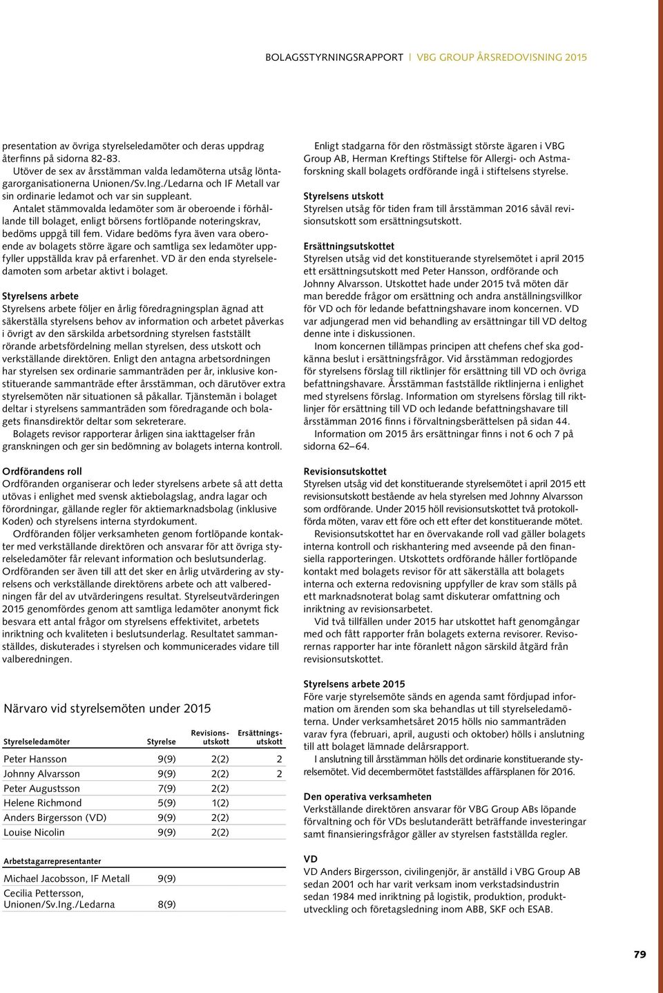 Antalet stämmovalda ledamöter som är oberoende i förhållande till bolaget, enligt börsens fortlöpande noteringskrav, bedöms uppgå till fem.