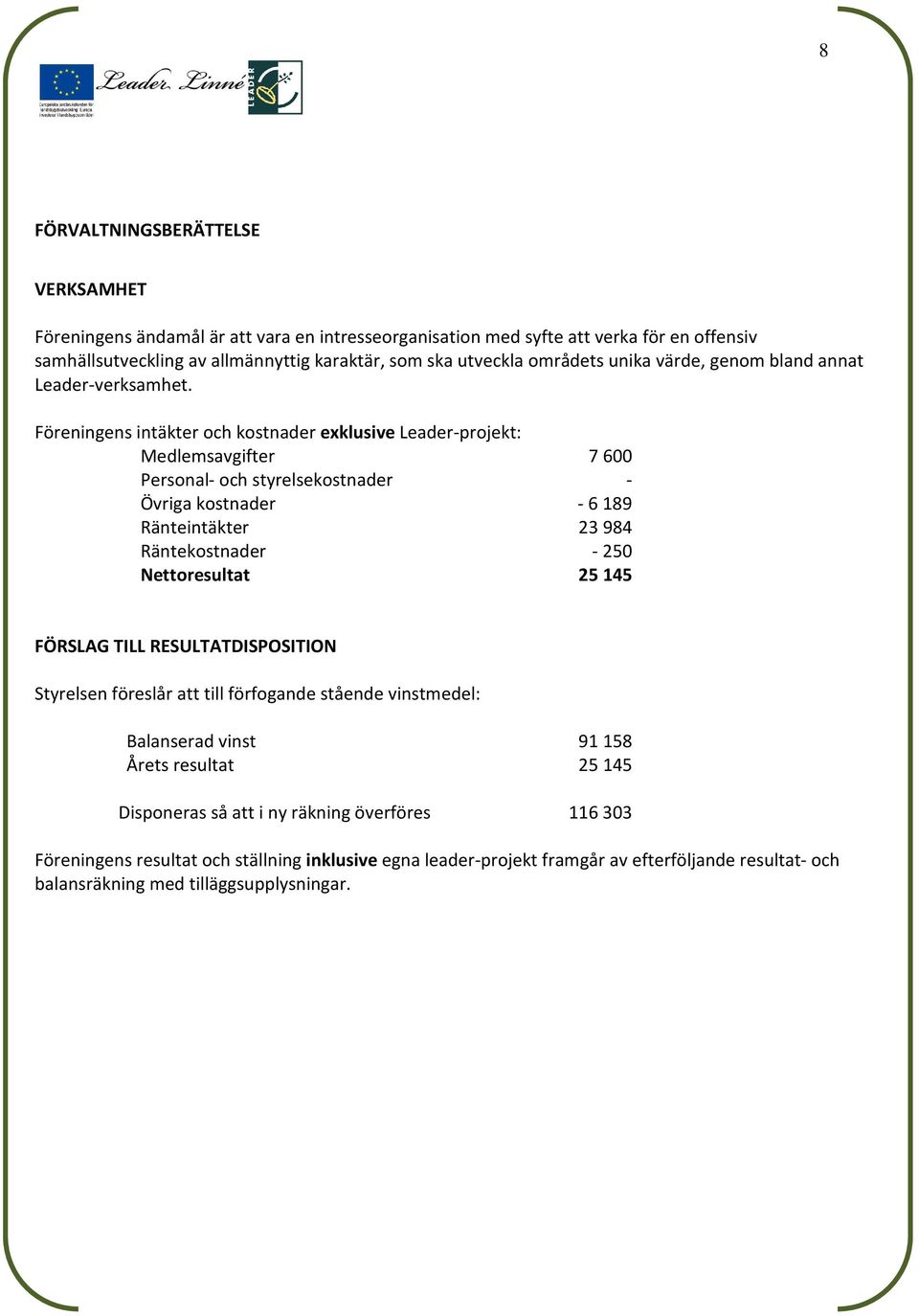 Föreningens intäkter och kostnader exklusive Leader-projekt: Medlemsavgifter 7 600 Personal- och styrelsekostnader - Övriga kostnader - 6 189 Ränteintäkter 23 984 Räntekostnader - 250