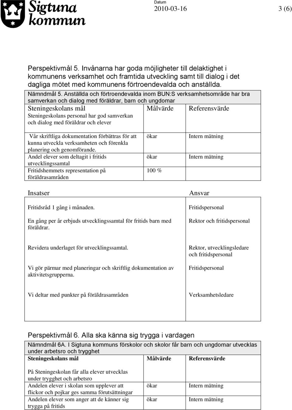 Anställda och förtroendevalda inom BUN:S verksamhetsområde har bra samverkan och dialog med föräldrar, barn och ungdomar Steningeskolans personal har god samverkan och dialog med föräldrar och elever