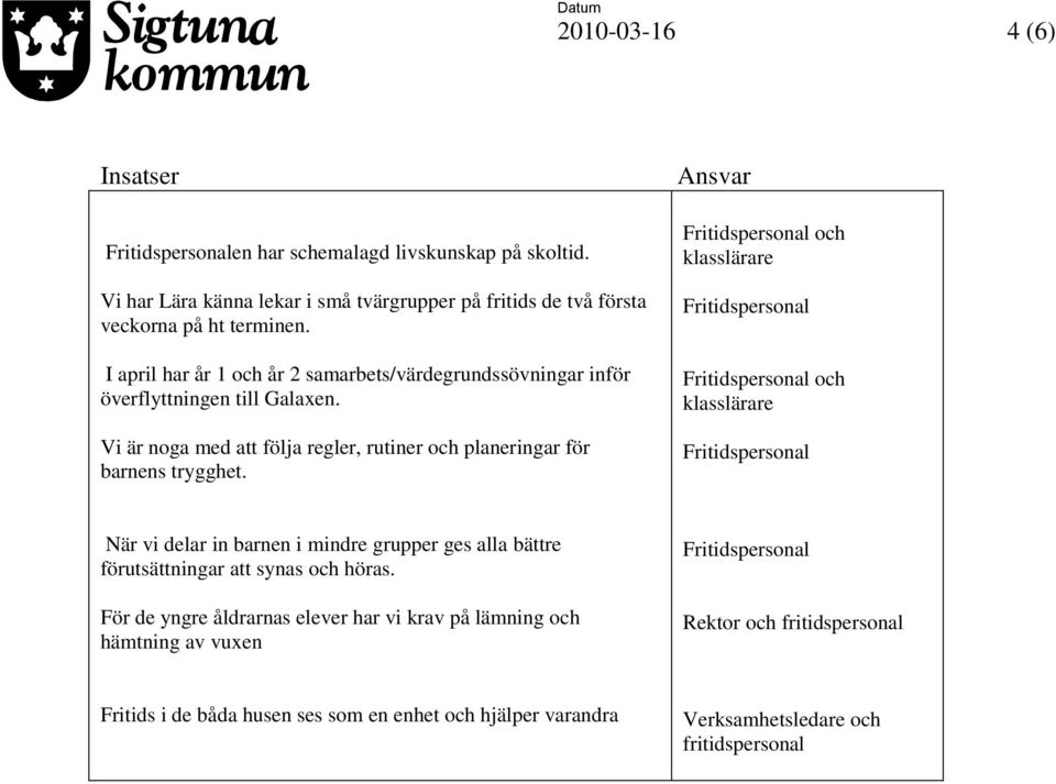 Vi är noga med att följa regler, rutiner och planeringar för barnens trygghet.