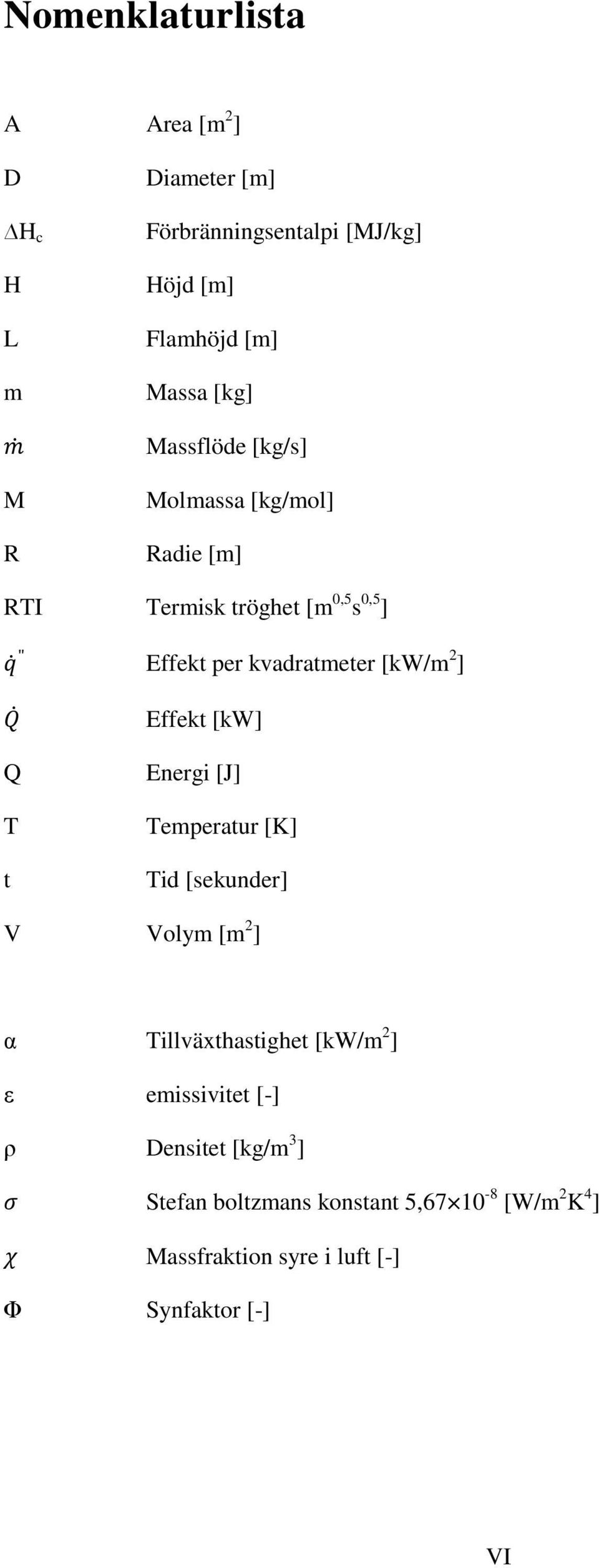 Q T t Effekt [kw] Energi [J] Temperatur [K] Tid [sekunder] V Volym [m 2 ] α Tillväxthastighet [kw/m 2 ] ε emissivitet