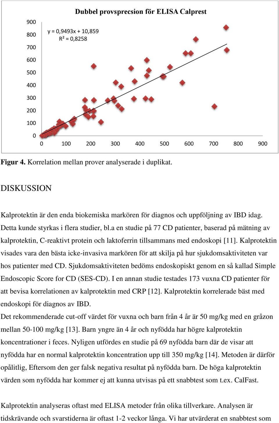 a en studie på 77 CD patienter, baserad på mätning av kalprotektin, C-reaktivt protein och laktoferrin tillsammans med endoskopi [11].