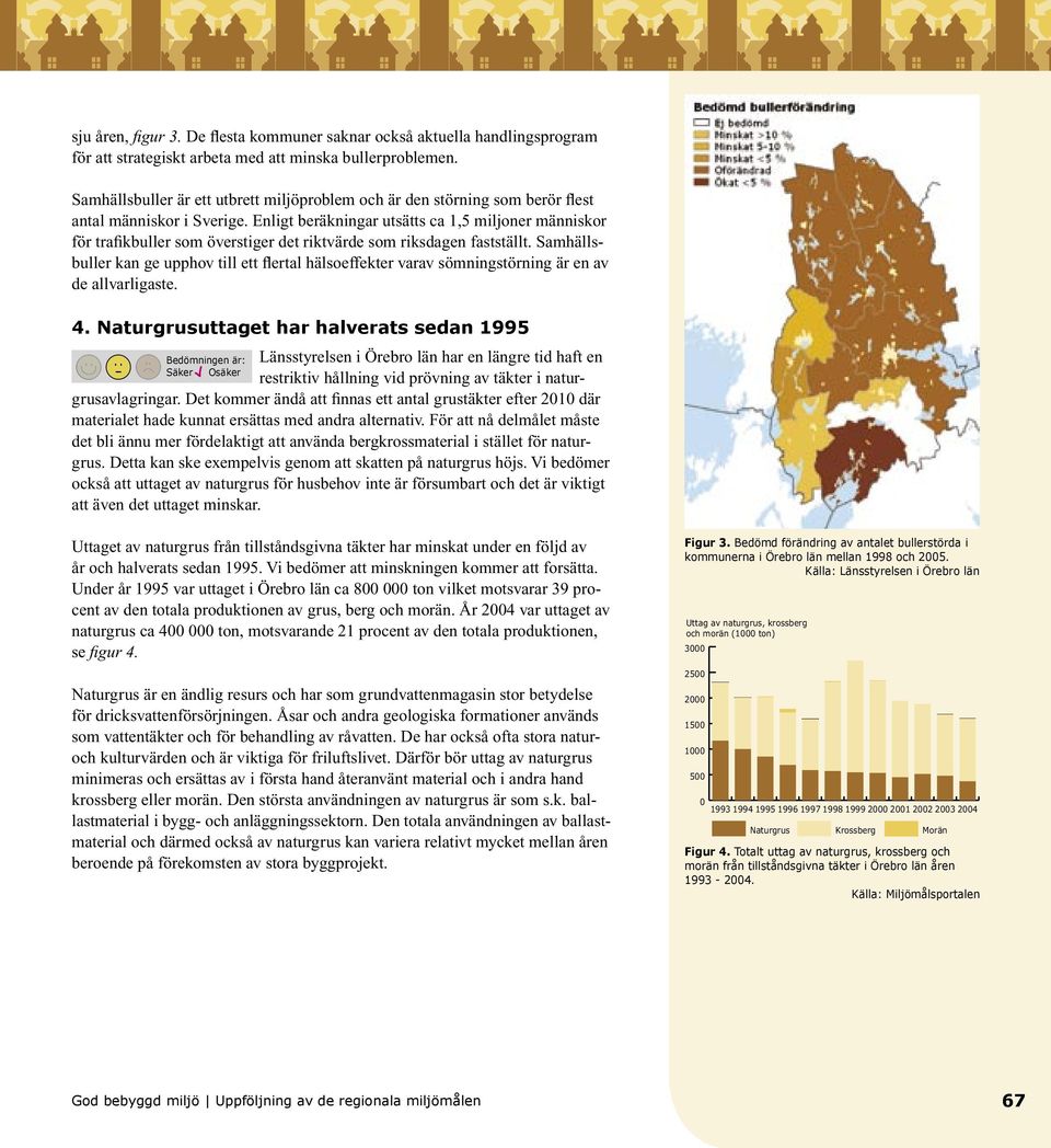 Enligt beräkningar utsätts ca 1,5 miljoner människor för trafikbuller som överstiger det riktvärde som riksdagen fastställt.