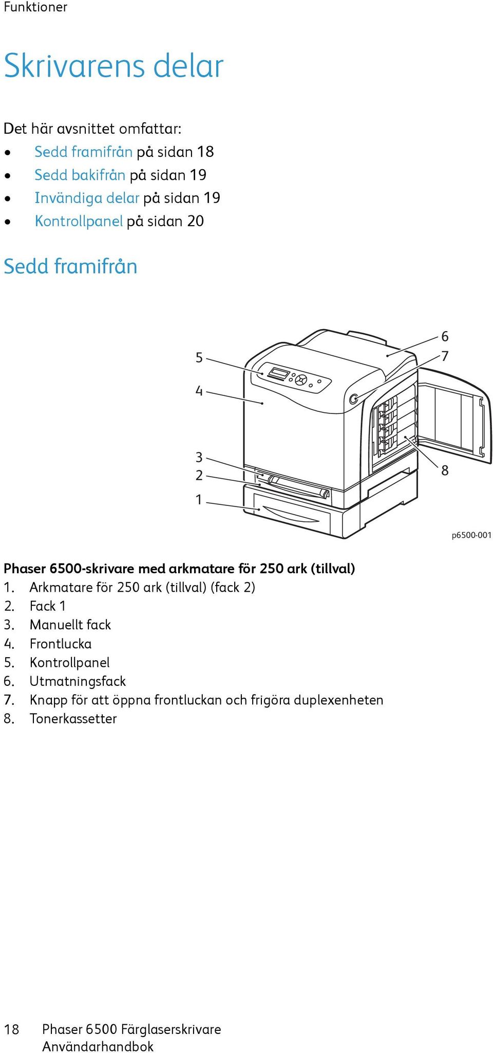 med arkmatare för 250 ark (tillval) 1. Arkmatare för 250 ark (tillval) (fack 2) 2. Fack 1 3. Manuellt fack 4.