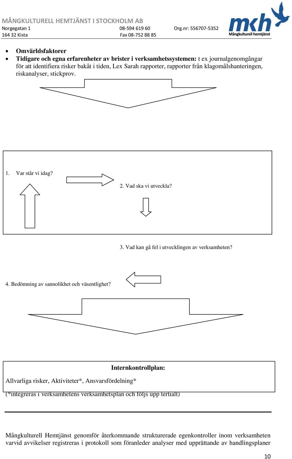 Bedömning av sannolikhet och väsentlighet?