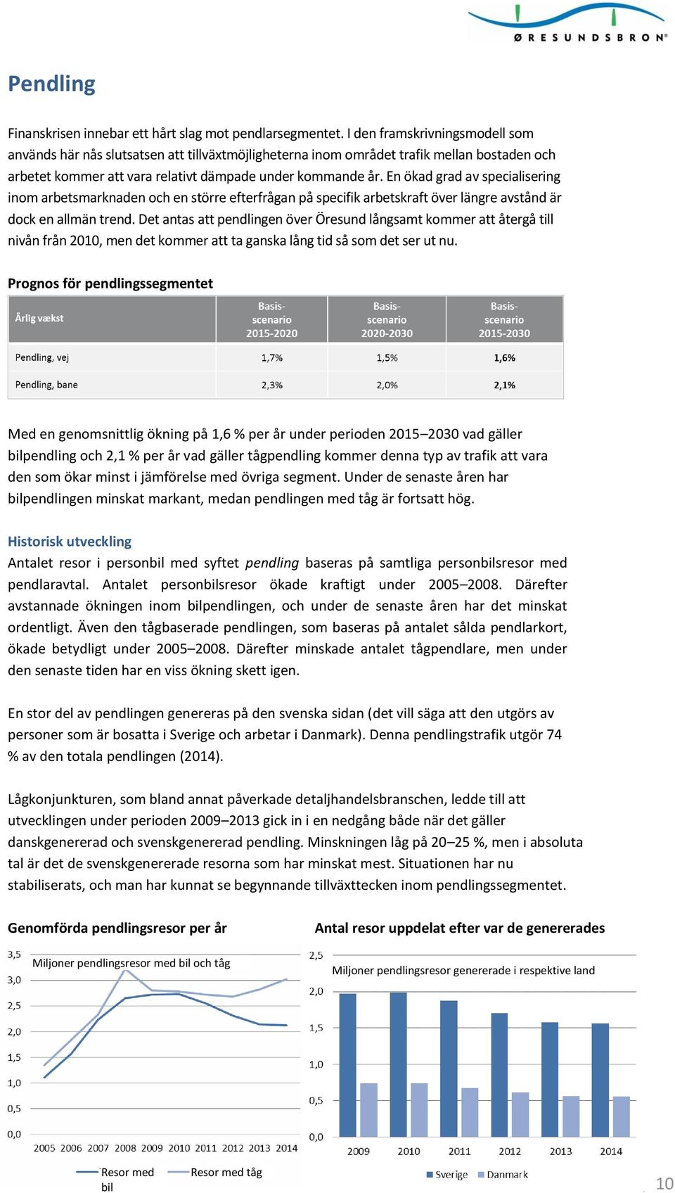 En ökad grad av specialisering inom arbetsmarknaden och en större efterfrågan på specifik arbetskraft över längre avstånd är dock en allmän trend.