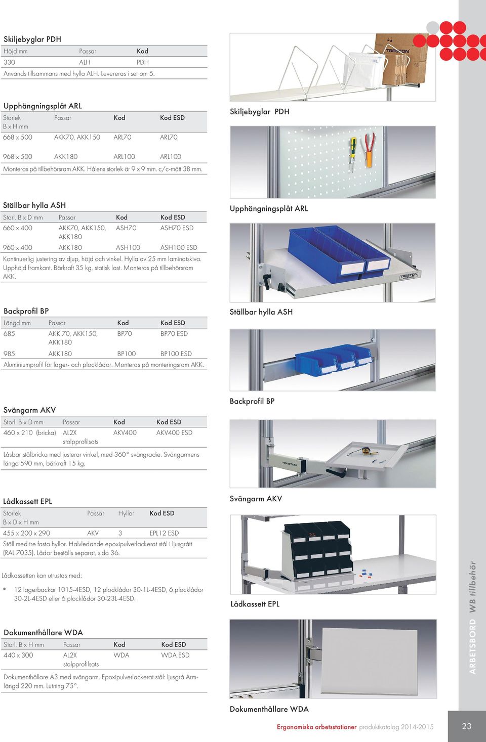 Ställbar hylla ASH Storl. B x D mm ESD 660 x 400 AKK70, AKK150, ASH70 ASH70 ESD 960 x 400 ASH100 ASH100 ESD Upphängningsplåt ARL Kontinuerlig justering av djup, höjd och vinkel.