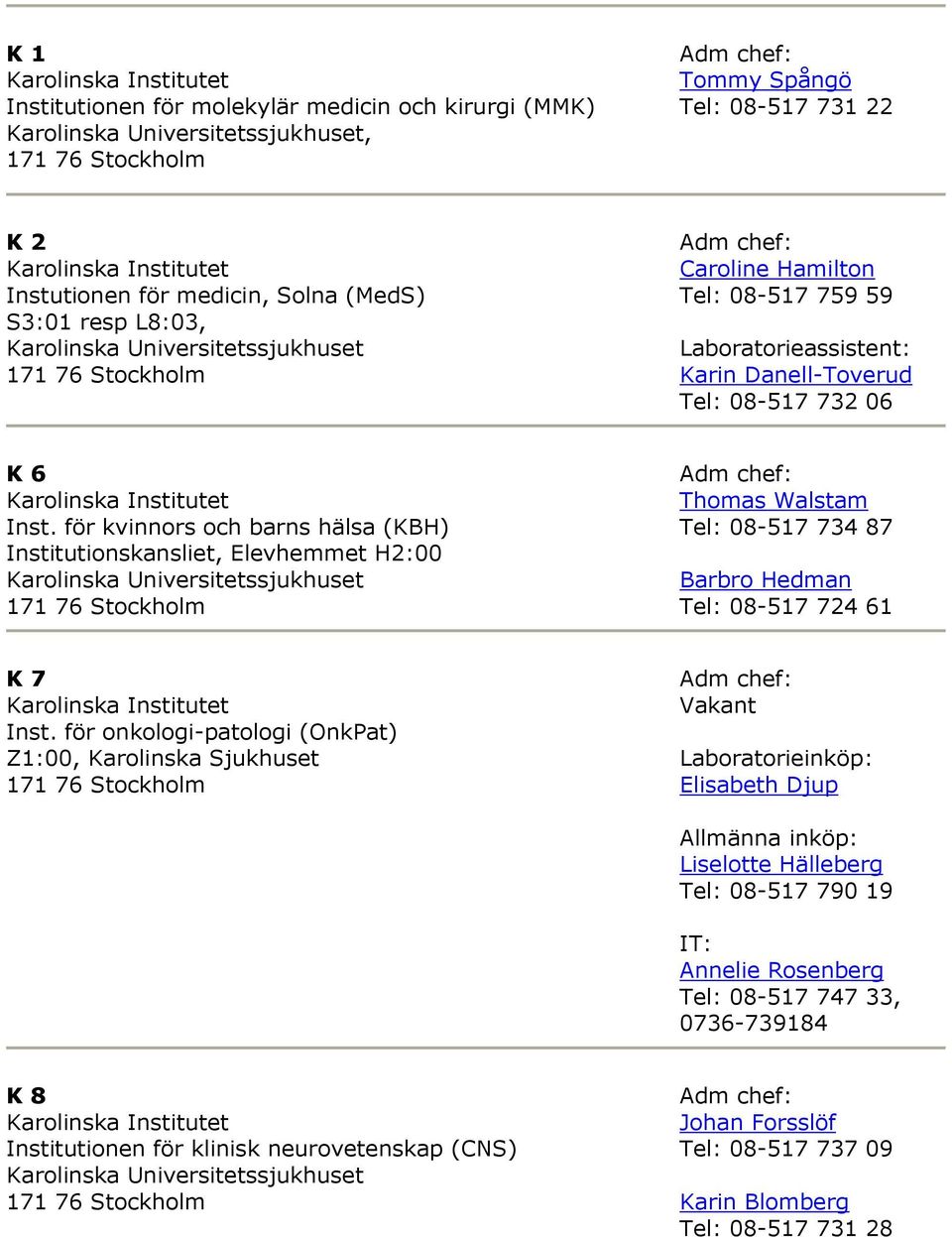 för kvinnors och barns hälsa (KBH) Institutionskansliet, Elevhemmet H2:00 Thomas Walstam Tel: 08-517 734 87 Barbro Hedman Tel: 08-517 724 61 K 7 Inst.